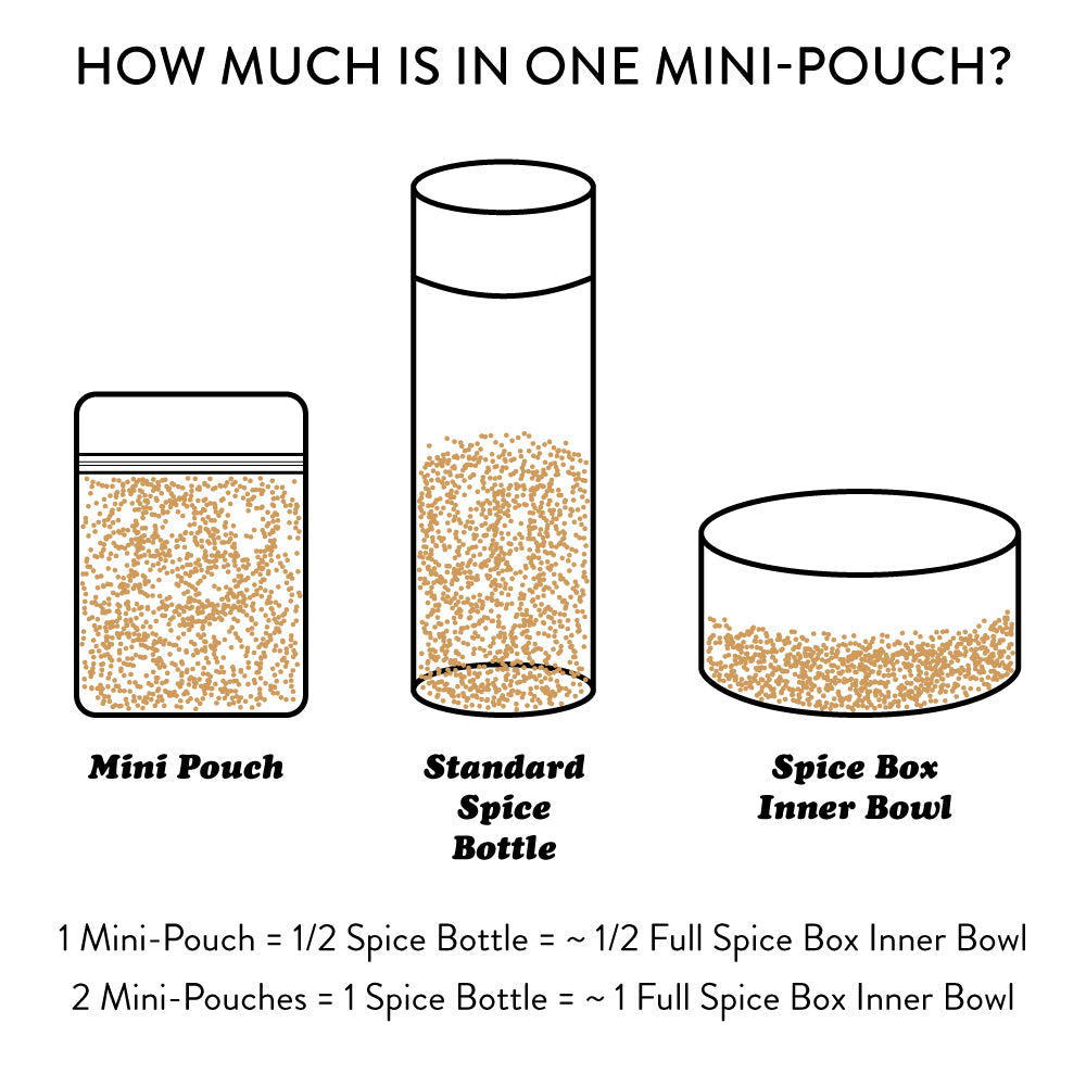 Photo showing how much of our spices are in each mini-pouch. 1 mini-pouch = 1/2 a standard spice bottle.