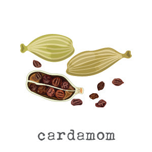 Cardamom