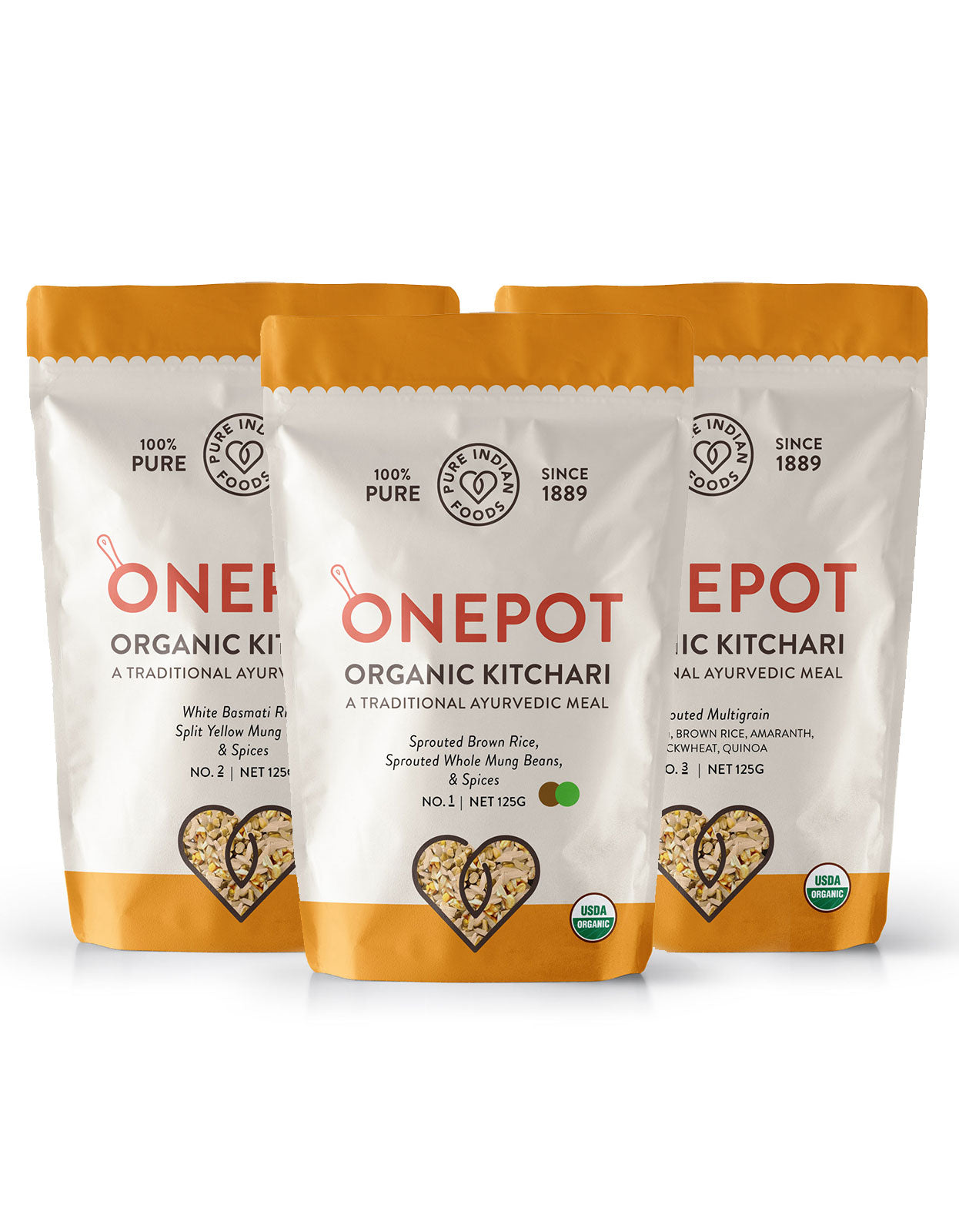 OnePot Meals